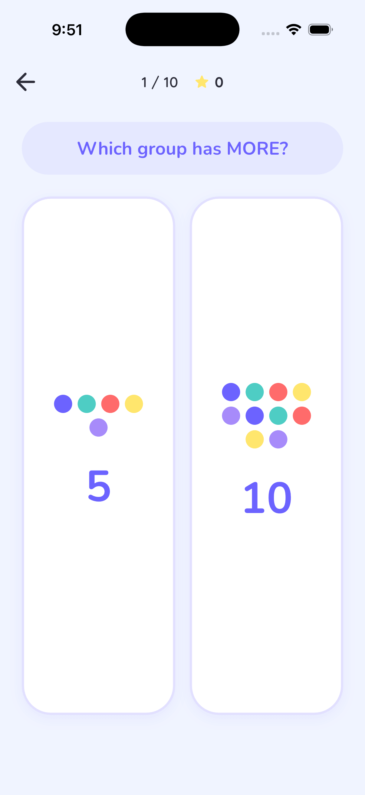 More or less comparison challenge