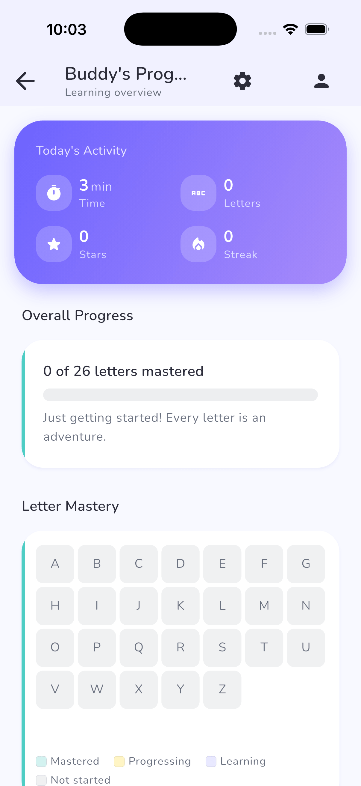 Detailed learning reports for parents